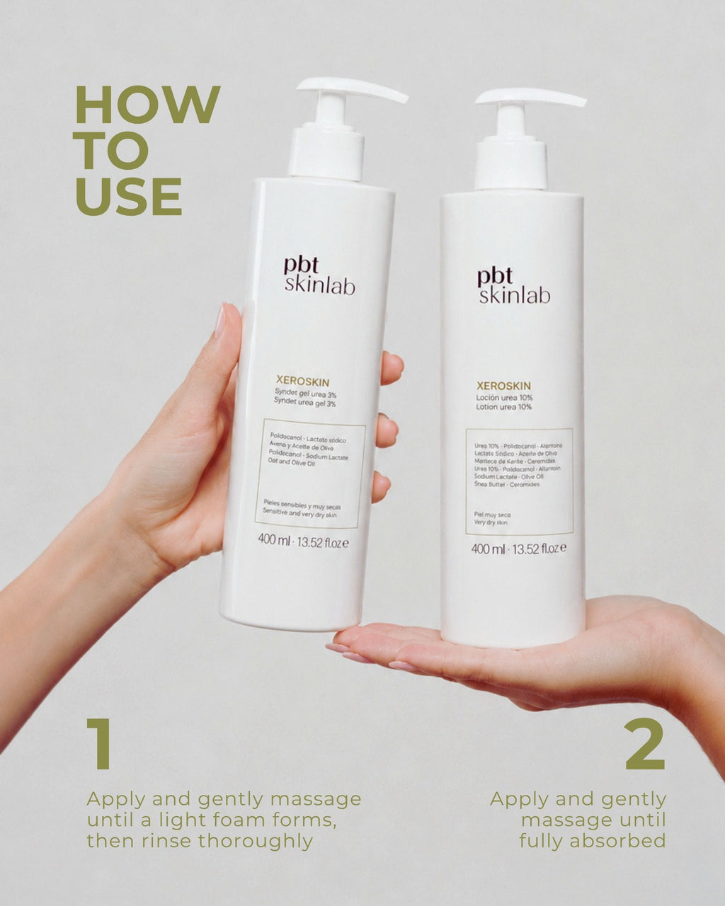 Xeroskin Gel Syndet